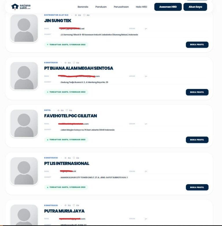 Perusahaan yang Terafiliasi Sarjana Sakti